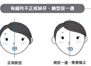 遵义双宁口腔医院